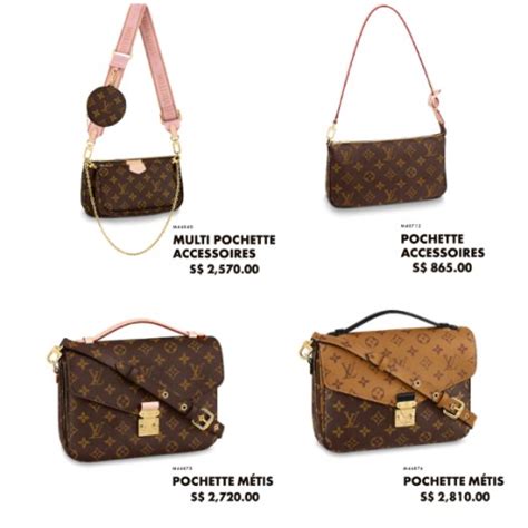 lv man bags price|Lv handbags price list.